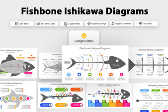 Fishbone Ishikawa Diagrams Google Slide Template